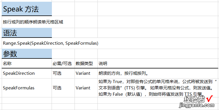 Excel中如何实现朗读功能-excel中如何实现朗读功能