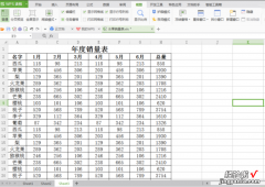 excel2010怎样页面预览 excel如何分页预览