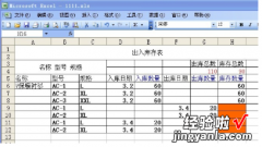 怎样在excel中快速设置数字格式 如何在excel中显示完整数字