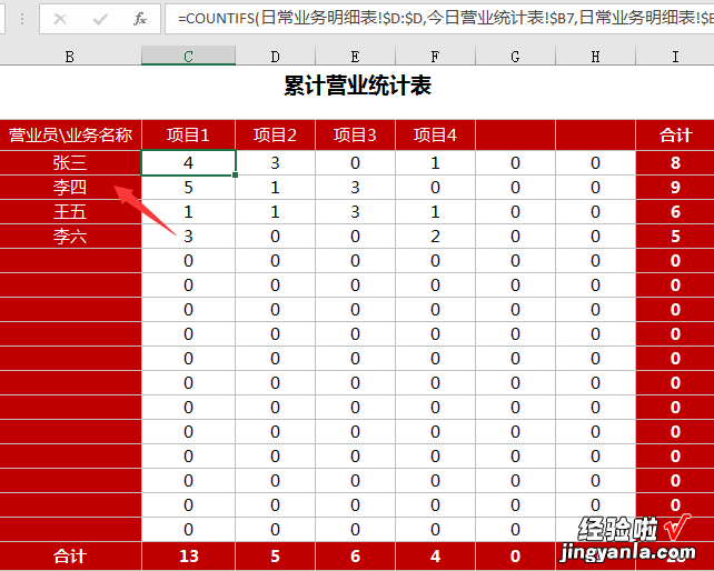 Excel销售管理技巧-销售管理表单