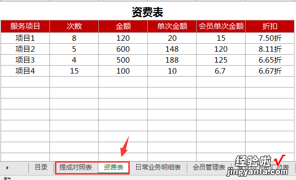 Excel销售管理技巧-销售管理表单