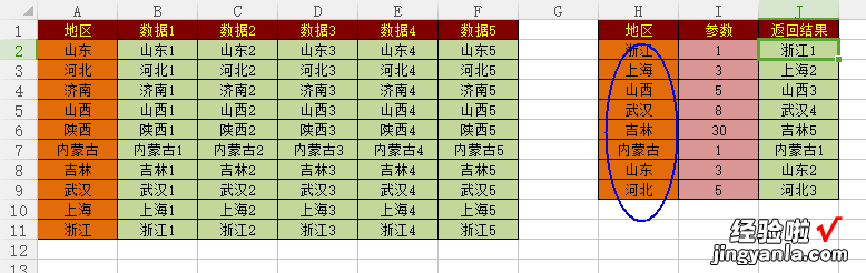 excel相同数据如何匹配 excel表格中怎么匹配区域数据