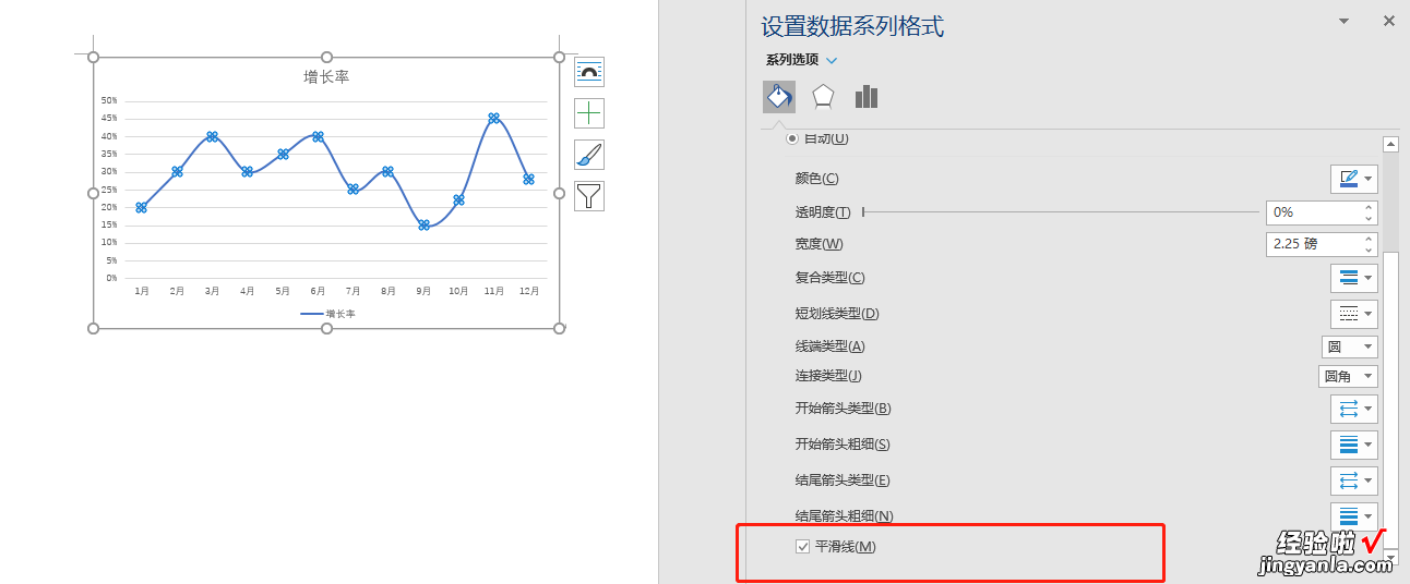 办公图表：折线图如何设置平滑曲线