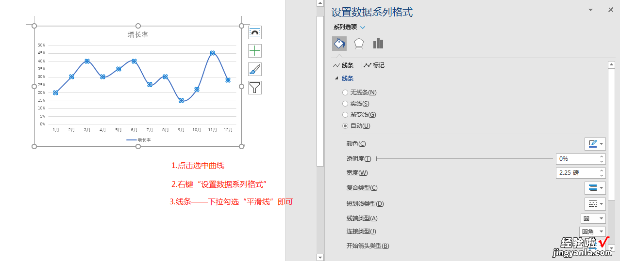 办公图表：折线图如何设置平滑曲线