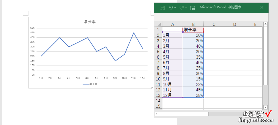 办公图表：折线图如何设置平滑曲线