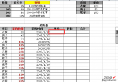 excel计算工资总和问题 如何计算一年中员工的工资总和