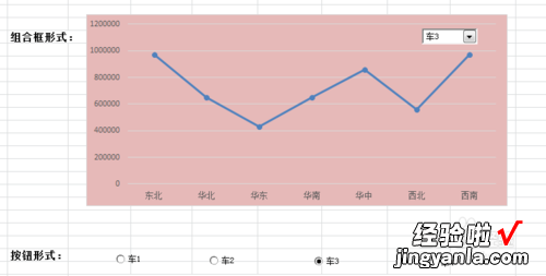 怎么在excel中制作动态图表 excel怎么做动态表格