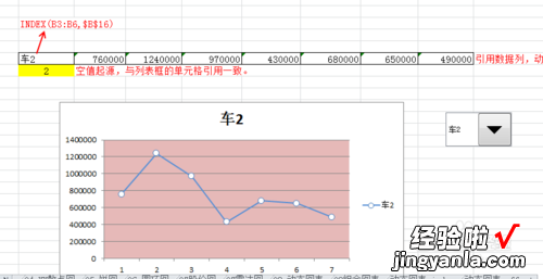 怎么在excel中制作动态图表 excel怎么做动态表格