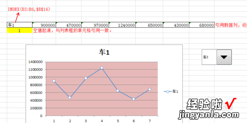 怎么在excel中制作动态图表 excel怎么做动态表格