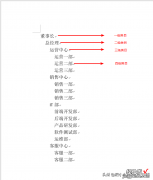 用它来制作组织架构图-制作组织结构图