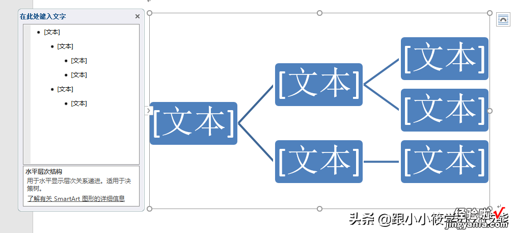 用它来制作组织架构图-制作组织结构图