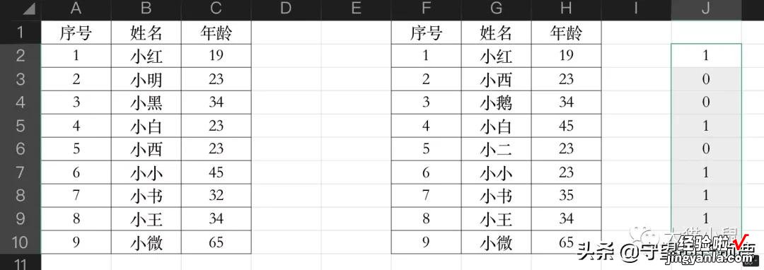 快速对比找出表格中的不同-快速对比找出表格中的不同内容