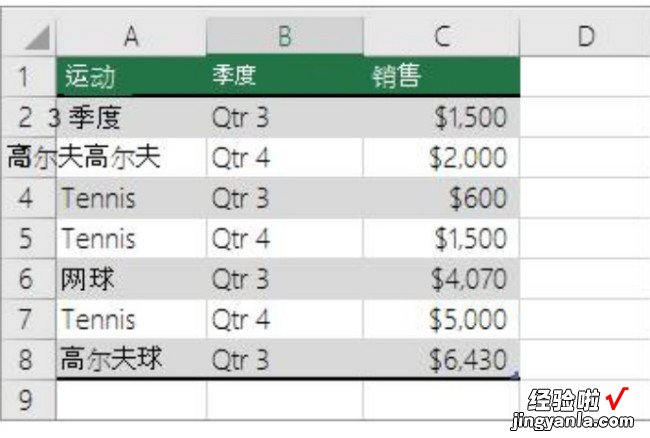 excel怎么计算频率 excel中如何将数字进行累积频率