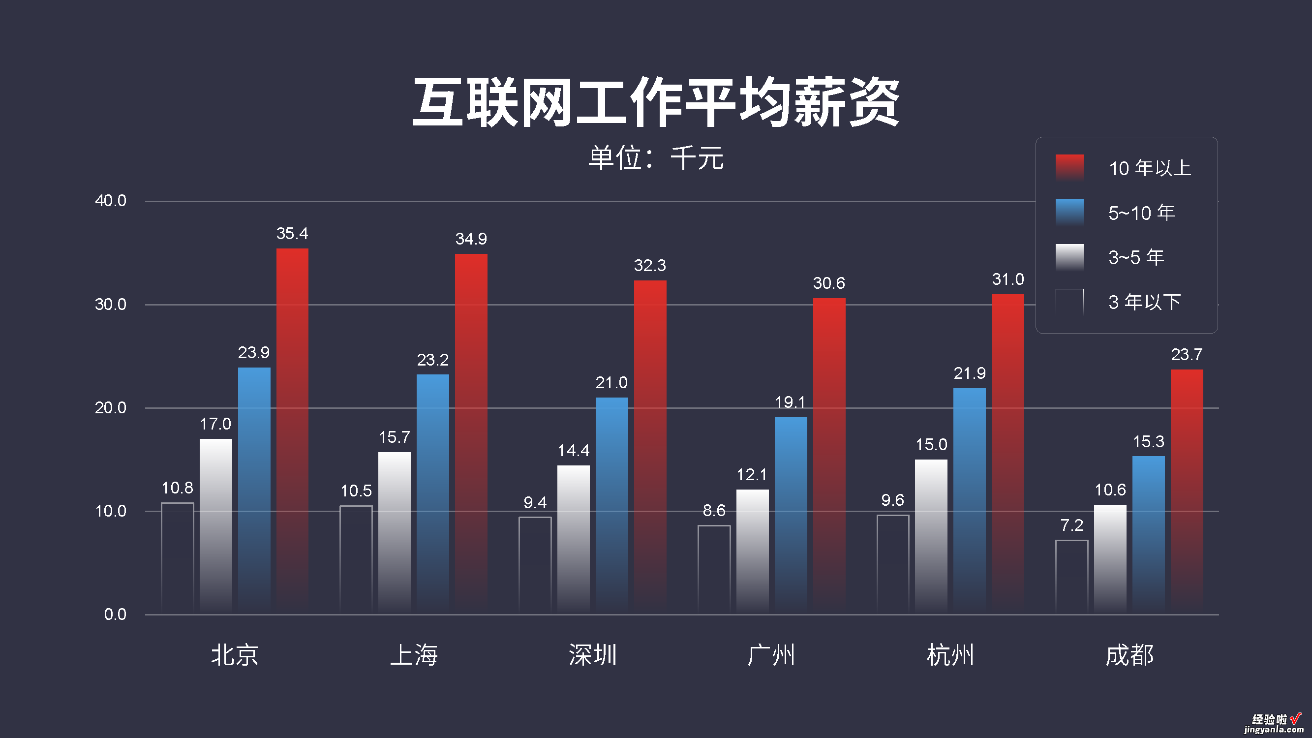 这些美化技巧教给你-这些美化技巧教给你什么