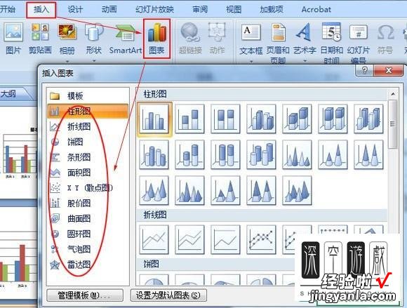 PPT软件怎么添加图表 PPT怎么插入图表