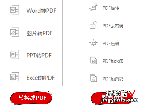 Word、PPT、Excel和PDF格式互转方法大全，每个职场人都能用得上