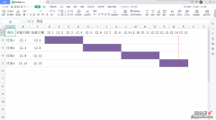 利用条件格式功能制作简易甘特图-利用条件格式功能制作简易甘特图怎么做