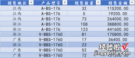 在地图上显示数据-在地图上显示数据是什么