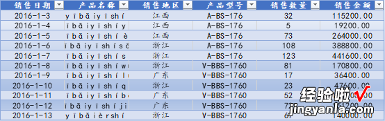 在地图上显示数据-在地图上显示数据是什么