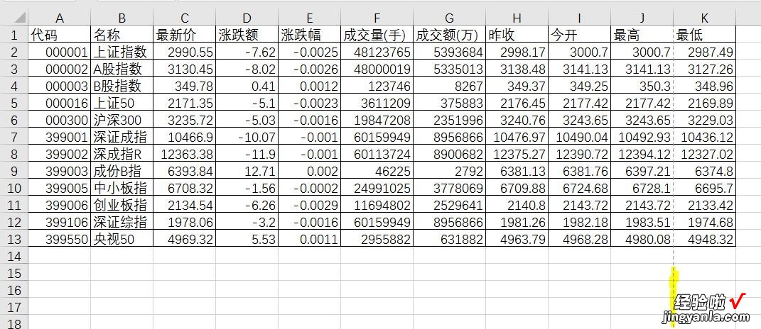 如何解决excel超出打印范围的问题 excel打印超过打印区域