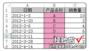 这两个乘积函数技巧-这两个乘积函数技巧是什么