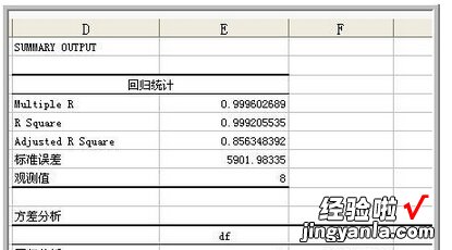 excel回归分析怎么做 请问怎么用excel进行回归分析