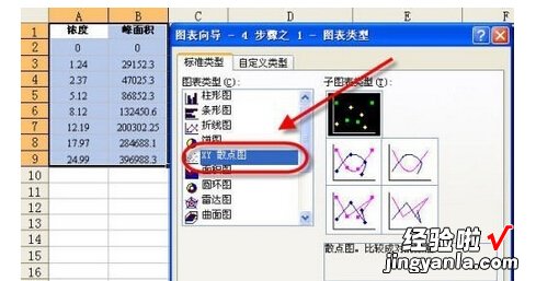 excel回归分析怎么做 请问怎么用excel进行回归分析