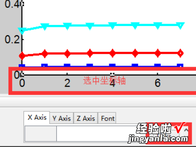 如何修改Excel表中的图表坐标 excel如何修改横坐标