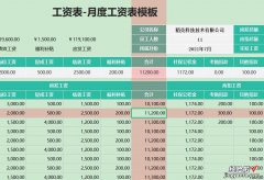 EXCEL阅读模式-Excel阅读模式在哪里设置