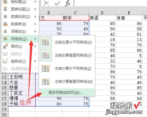 如何设置excel表格网格线 excel图表网格线怎么设置