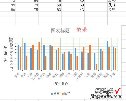 如何设置excel表格网格线 excel图表网格线怎么设置