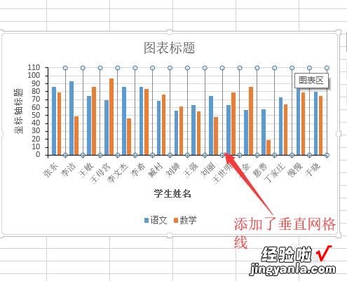 如何设置excel表格网格线 excel图表网格线怎么设置