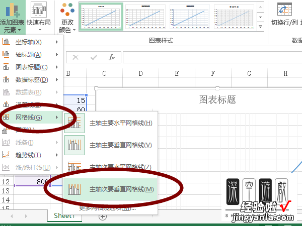 excel2013表格中怎么制作对数图表 如何用excel作对数函数图