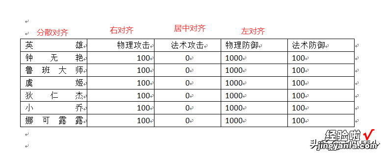 word怎么使字体整齐 word对齐文字的四个方法