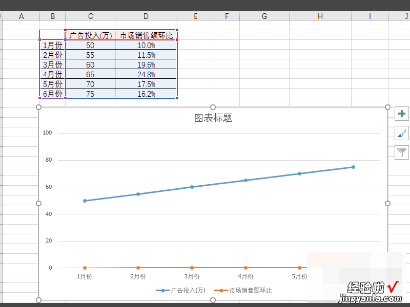 excel怎样做图表 excel如何设置图表