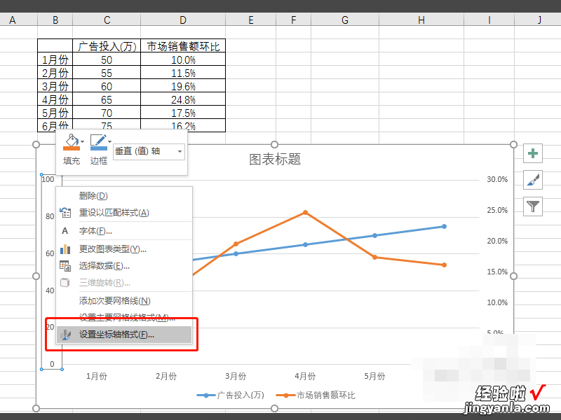 excel怎样做图表 excel如何设置图表