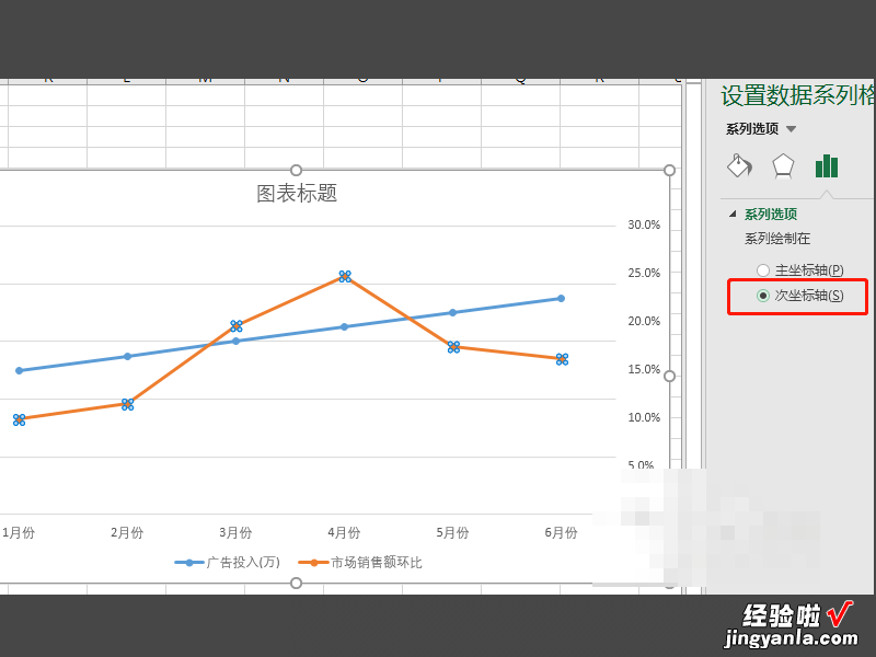 excel怎样做图表 excel如何设置图表