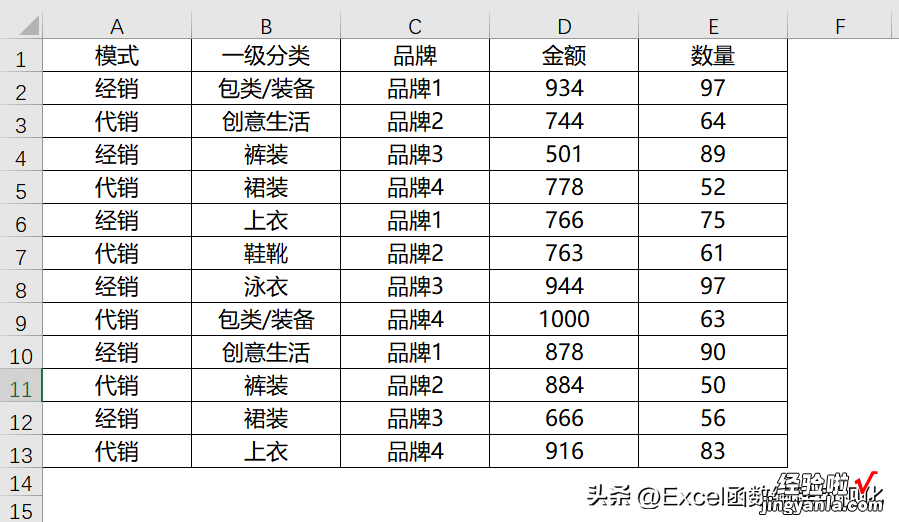 Excel图片转表格-图片转换excel表格