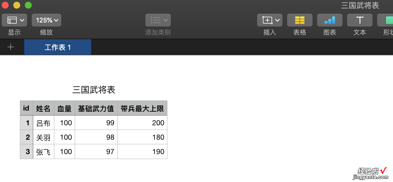 Python数据分析第一步，如何编辑excel和csv文件，详细教程