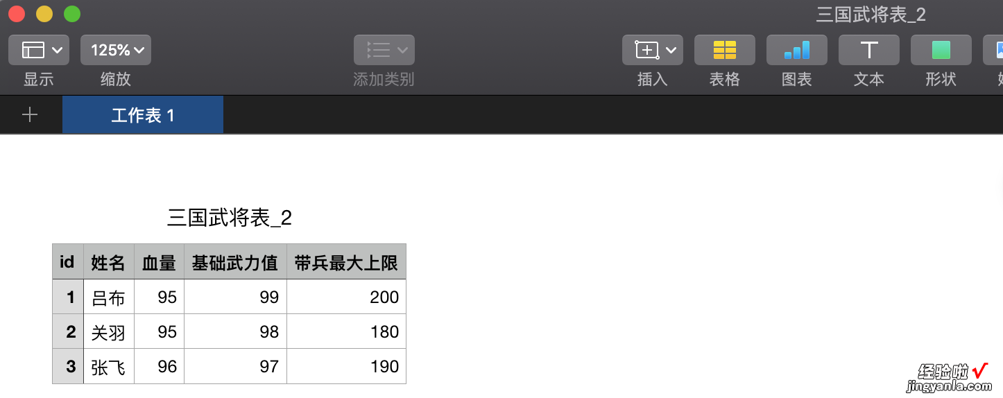 Python数据分析第一步，如何编辑excel和csv文件，详细教程