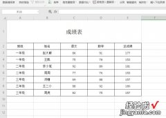 excel怎么对比数据 关于excel表格内容的自动比对如何实现