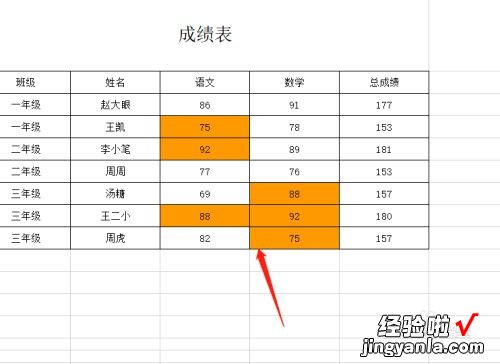 excel怎么对比数据 关于excel表格内容的自动比对如何实现