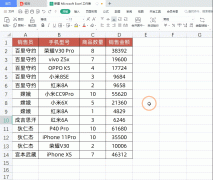 13个WPS表格小技巧-wps表格使用技巧大全集