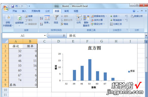 如何在excel中画线 excel怎么画直方图的上下限