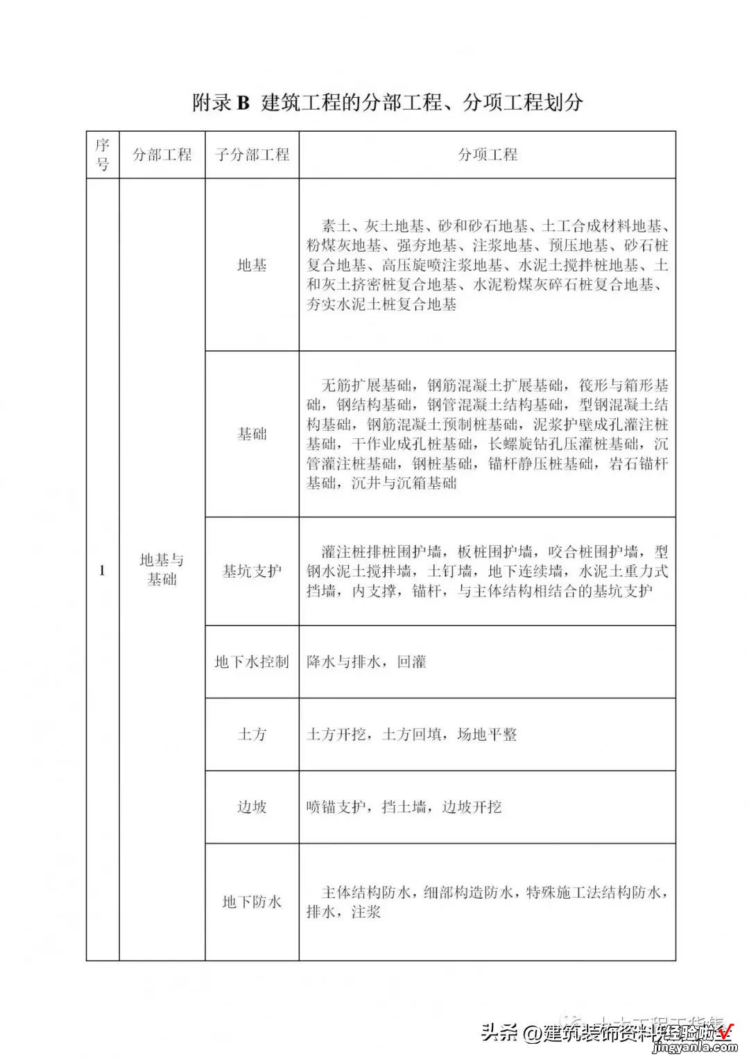 做表格怎么下载word 全套表格word版直接下载