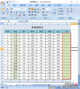 Excel中方框打勾怎么输入-excel中方框打勾怎么输入文字