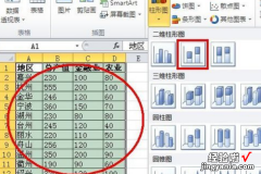 excel如何画这样的堆积柱状图 如何用excel制作堆堆图表