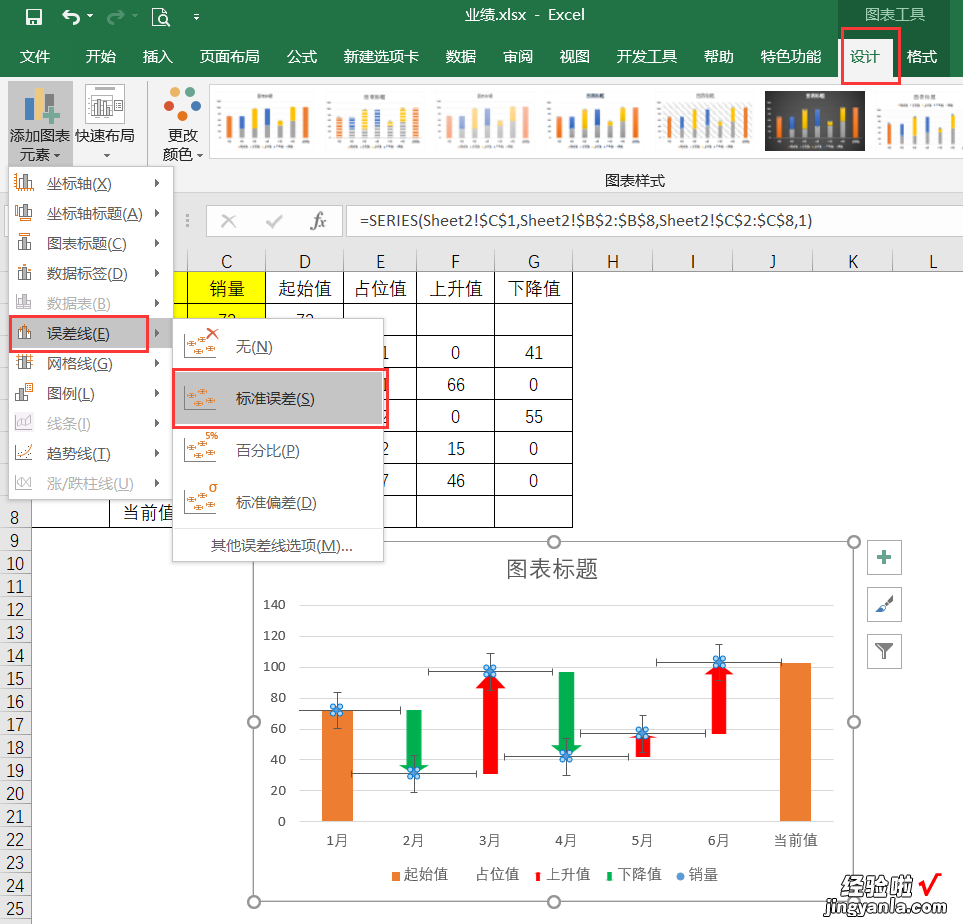 Excel商务图表制作之瀑布图-瀑布图表怎么做