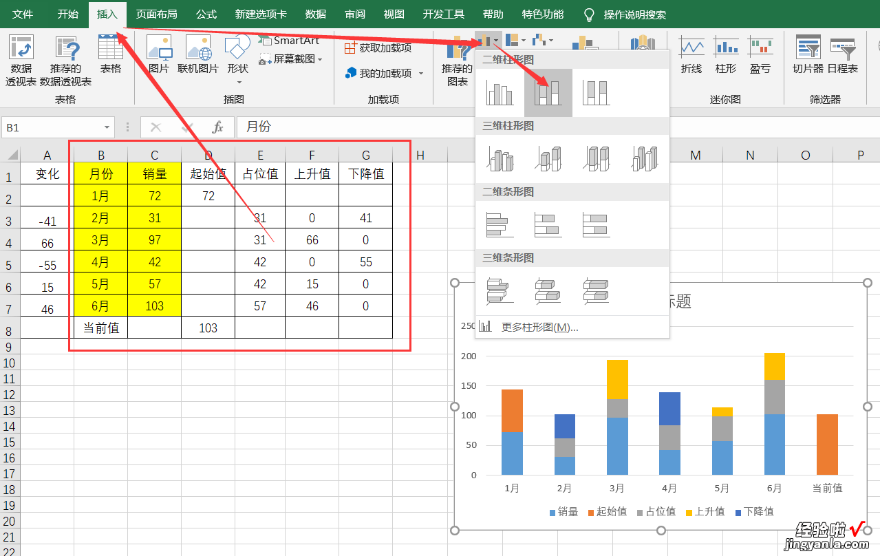 Excel商务图表制作之瀑布图-瀑布图表怎么做