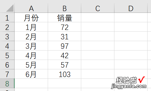 Excel商务图表制作之瀑布图-瀑布图表怎么做